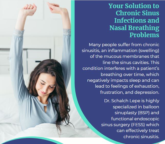 Your Solutions to Chronic Sinus Infections and Nasal Breathing Problems infographic Silenso Clinic